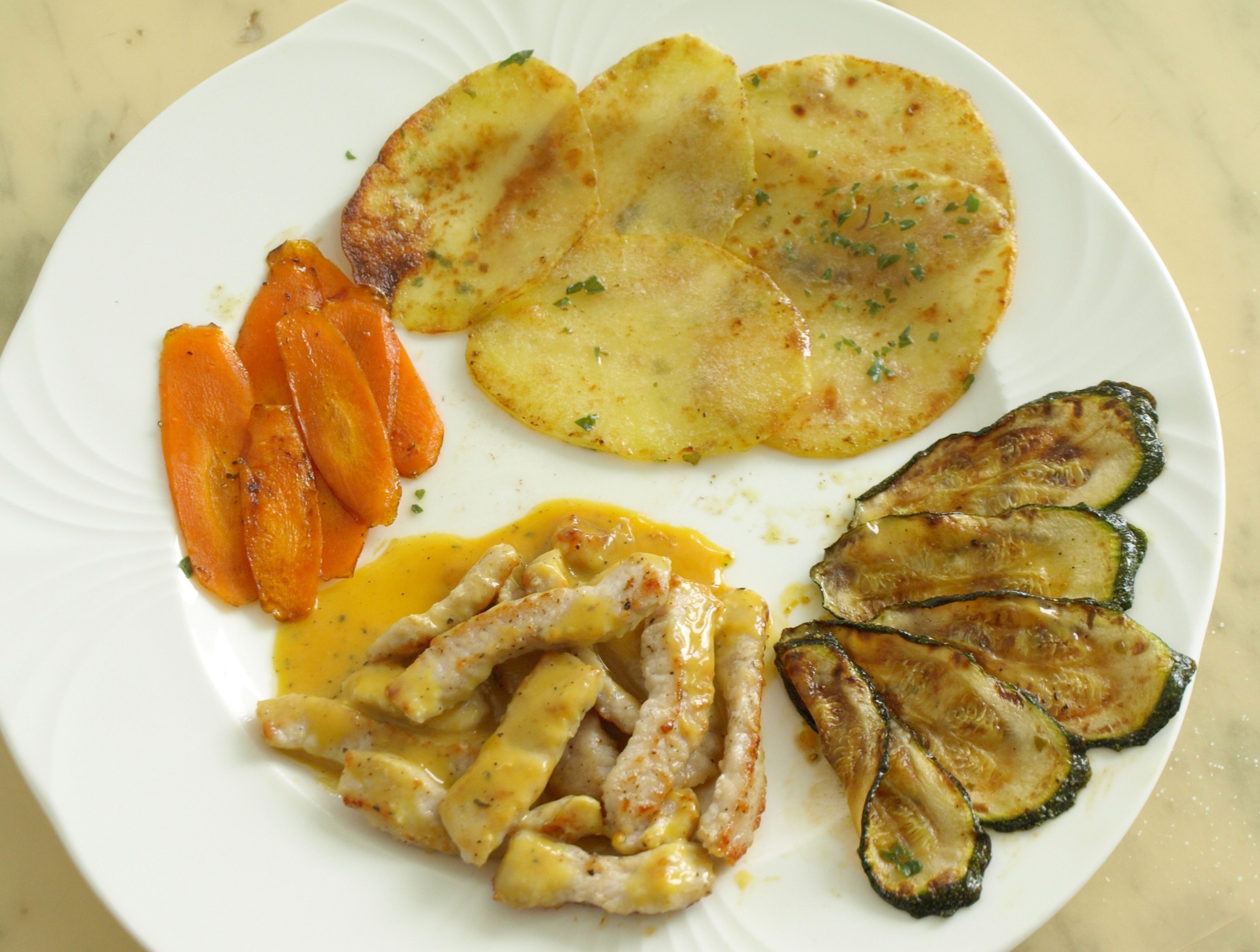 Putengeschnetzeltes mit Orangensauce